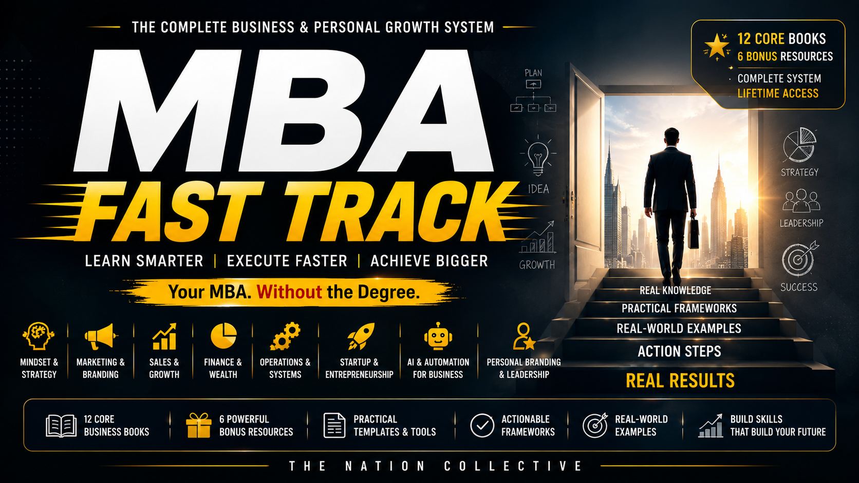 MBA FAST TRACK — Your MBA. Without the Degree.