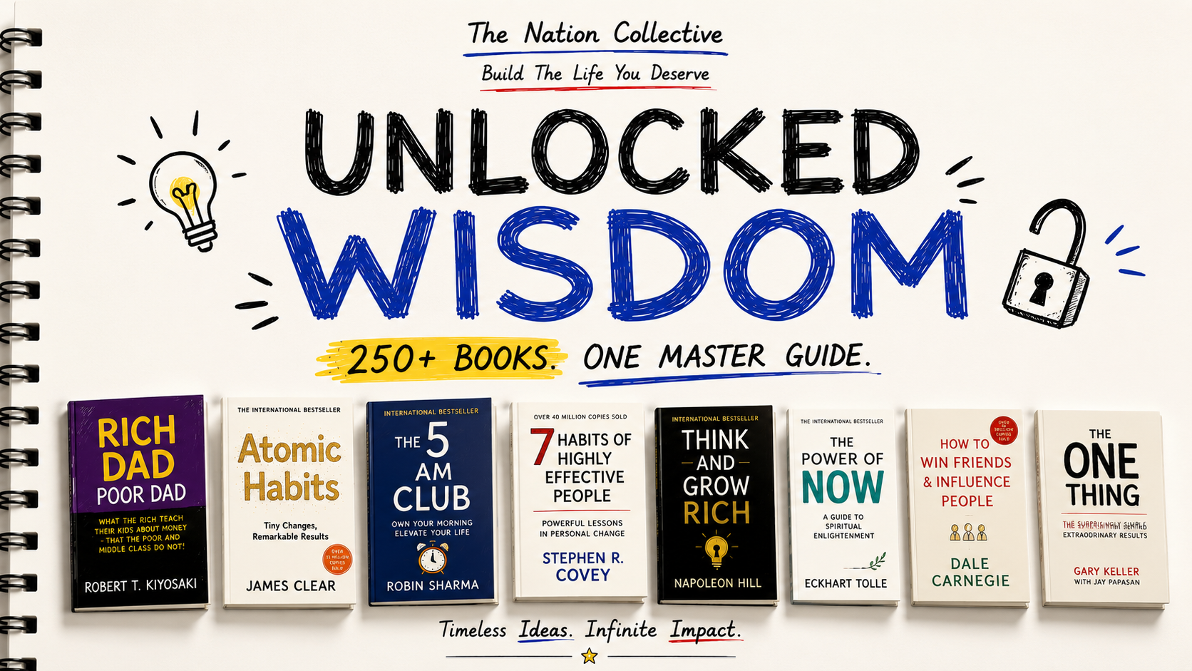 UNLOCKED WISDOM — 250+ Bestselling Books. One Visual Masterpiece.