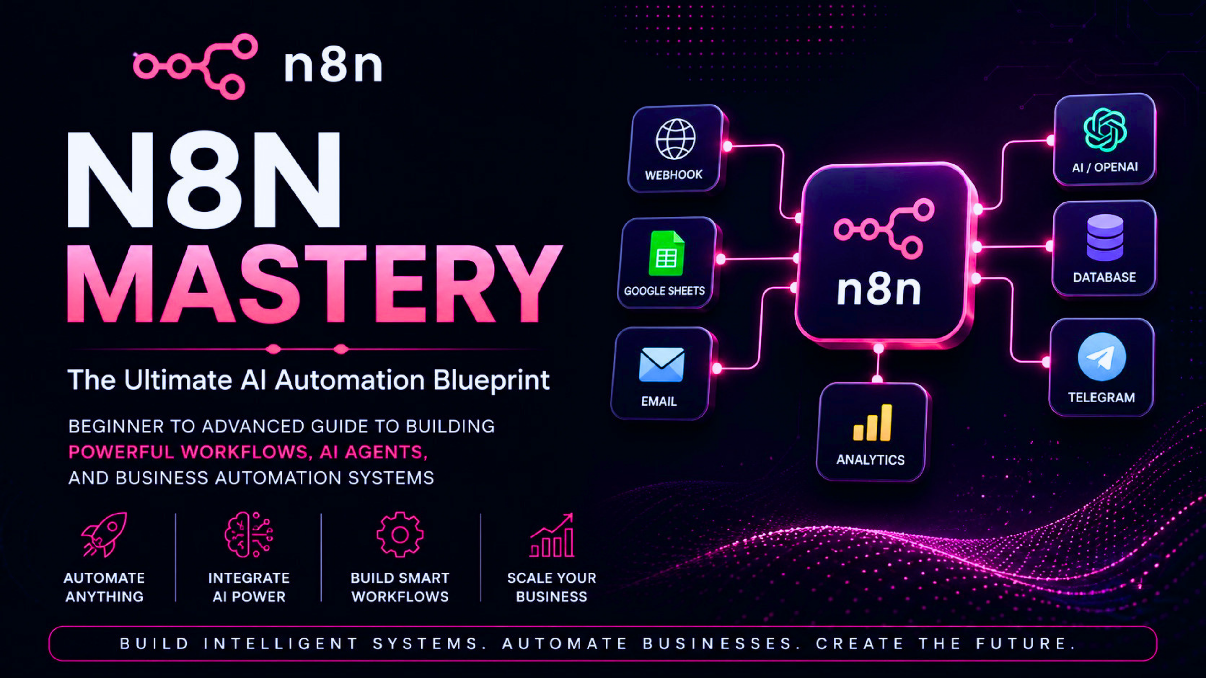 N8N MASTERY — The Ultimate AI Automation Blueprint