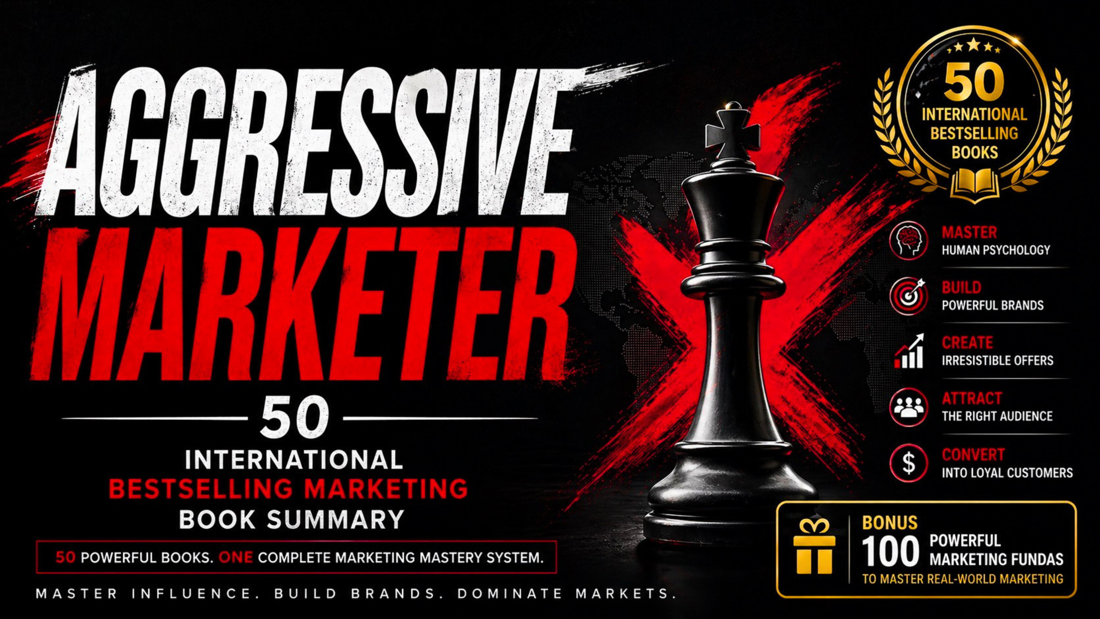 AGGRESSIVE MARKETER - 50 International Marketing Book Summaries