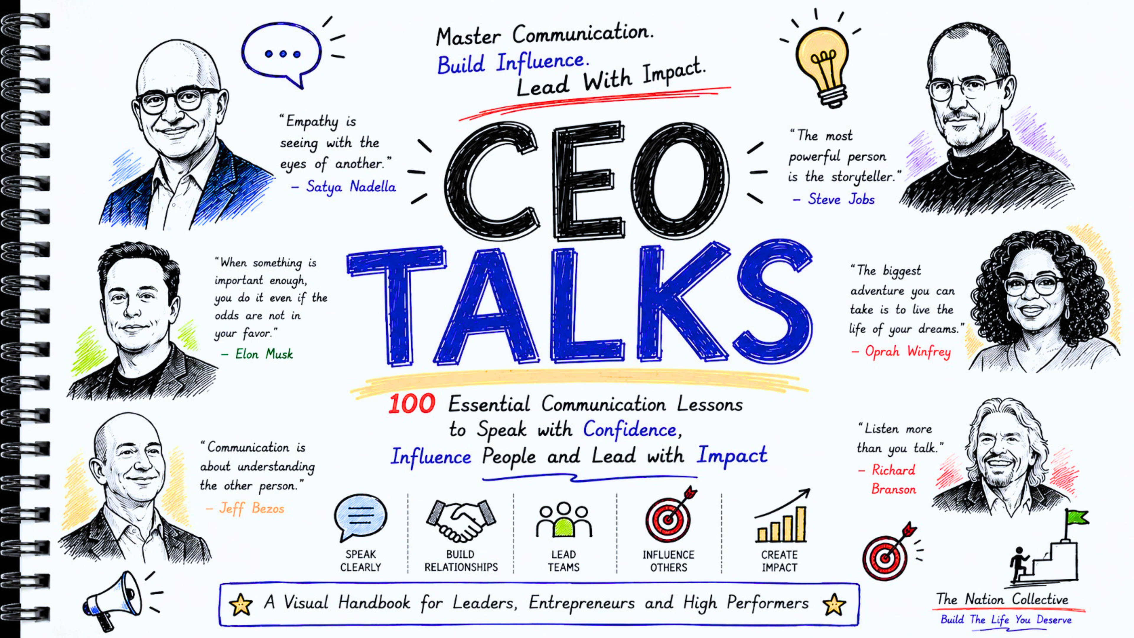 CEO TALKS — Master Communication Like a CEO